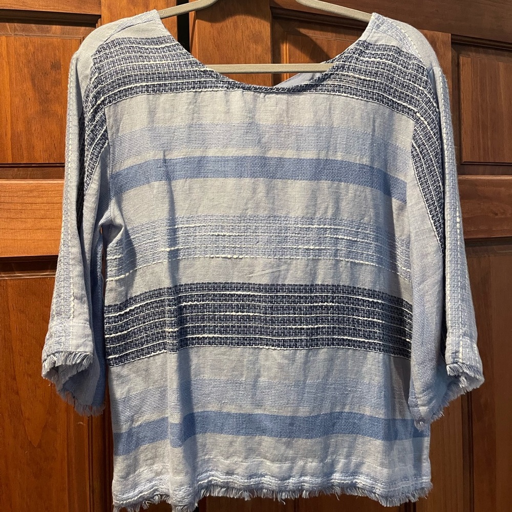 Anthropology shirt